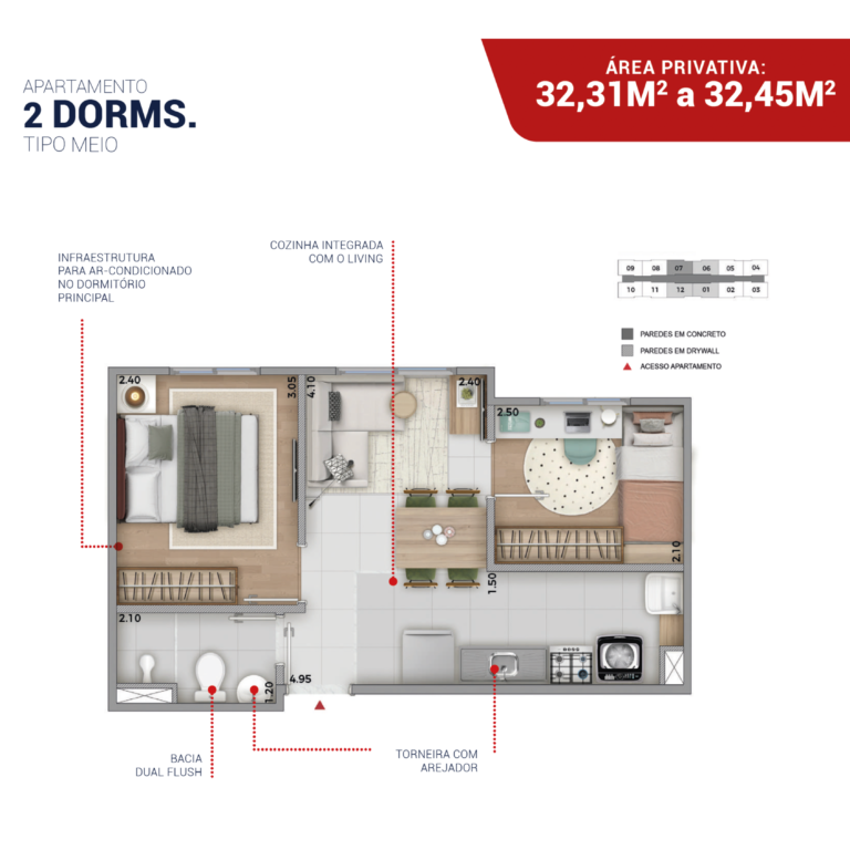 32.45 M²