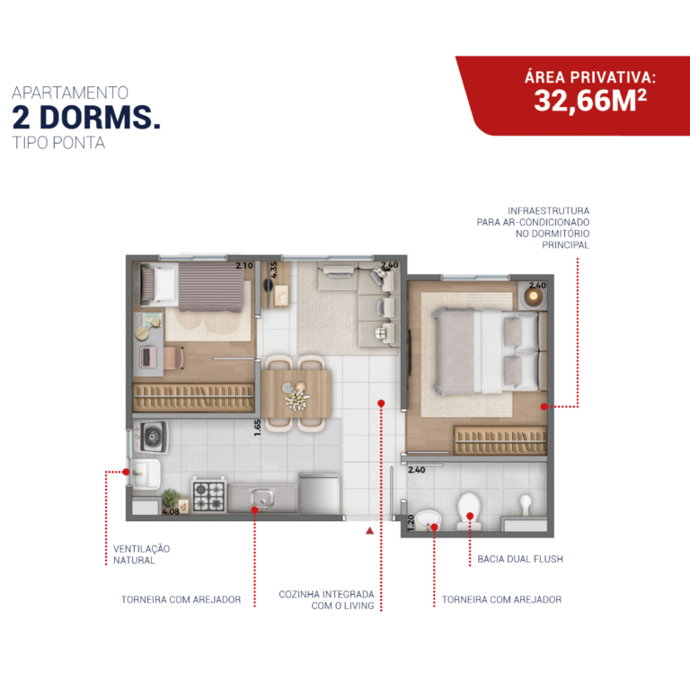 32.66 M²