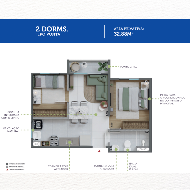 32.88M²