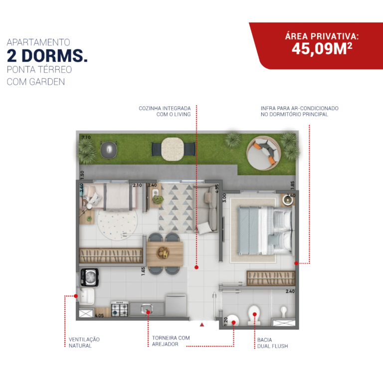 45.09 M²